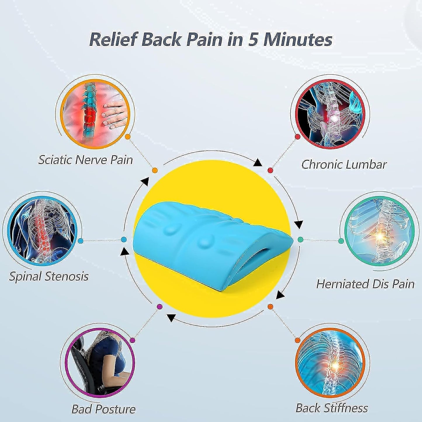 Cojín de rectificación cervical